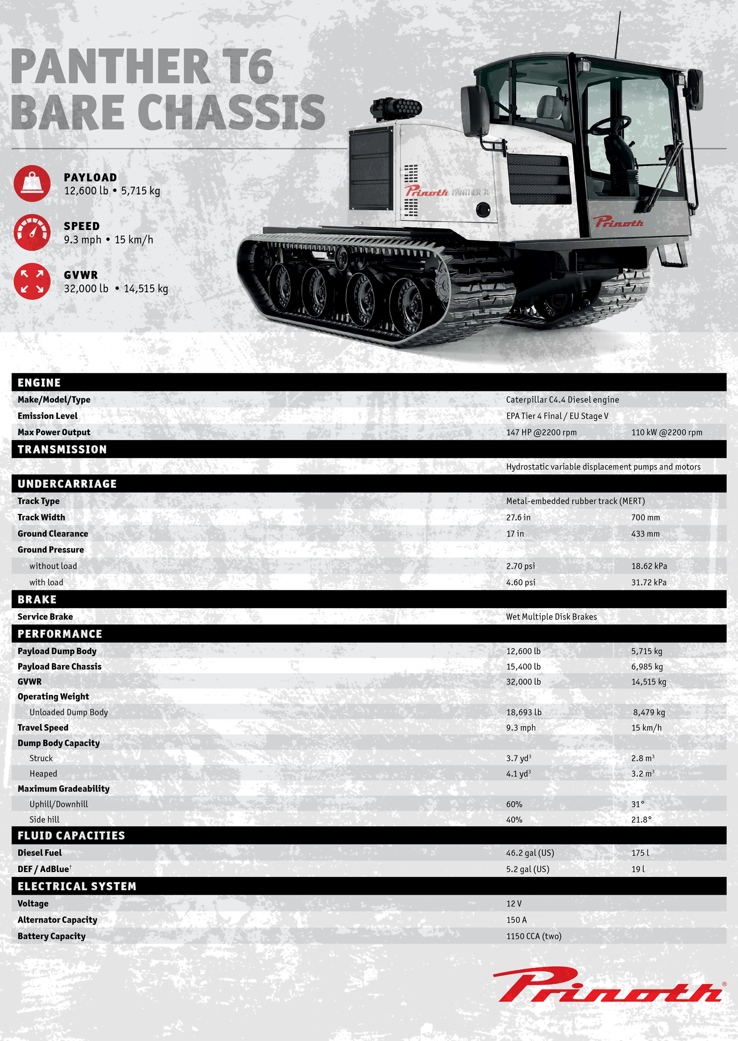 Bare Chassis Panther T6