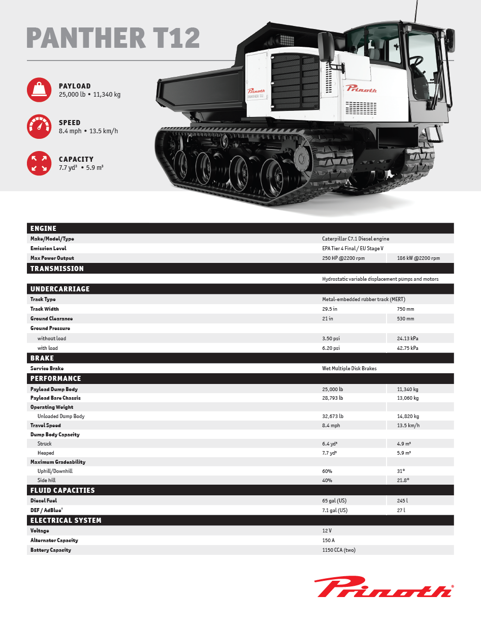 Straight Body Panther T12