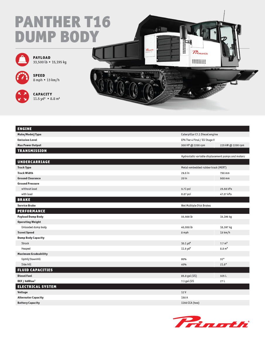 Straight Body Panther T16