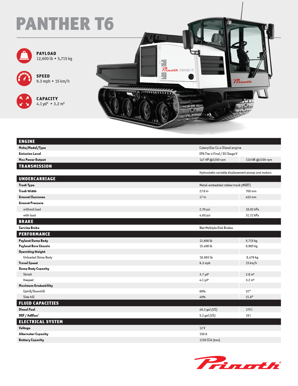 Straight Body Panther T6