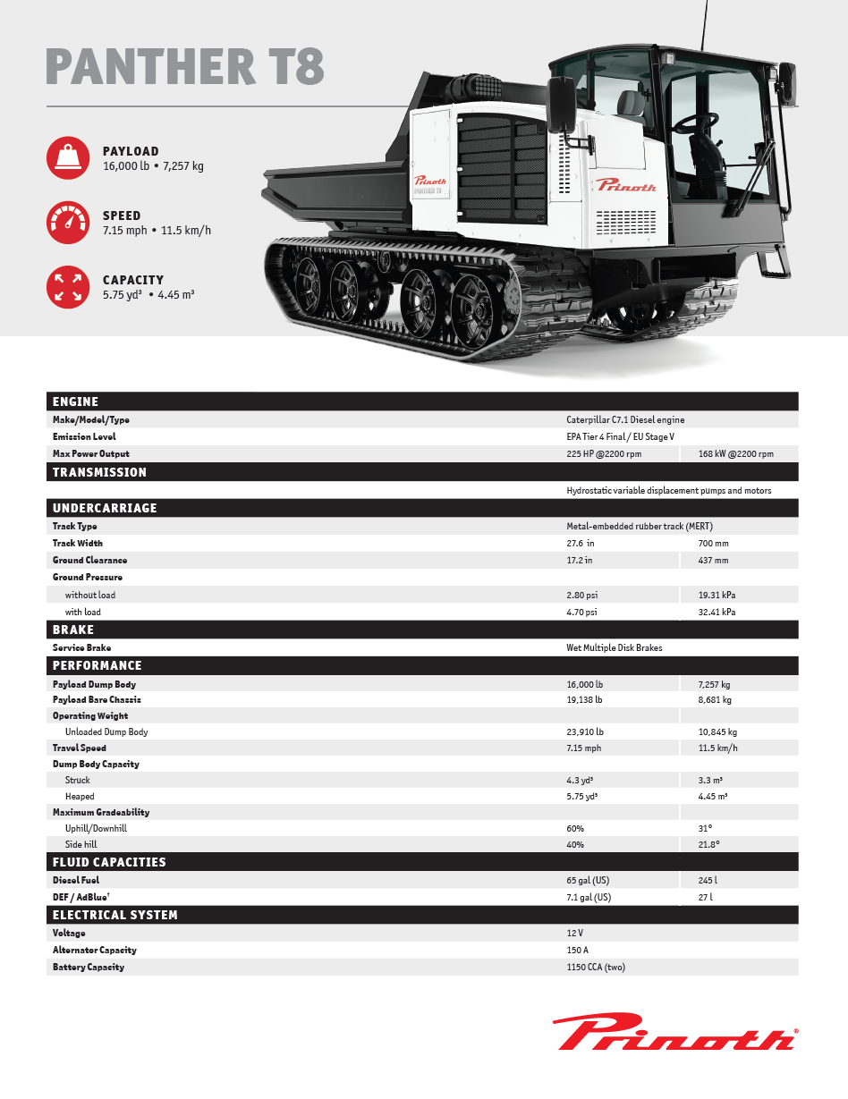 Straight Body Panther T8